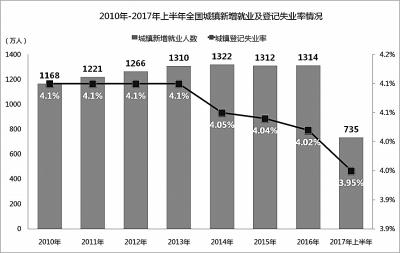 制圖：邱玥