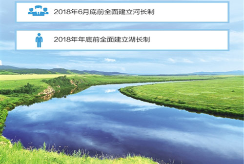 海南省印發(fā)2024年河長制及“六水共治”工作要點(diǎn)