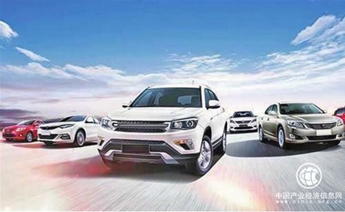 2018年汽車品牌經(jīng)銷商信心指數(shù)為8.67