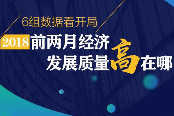 6組數(shù)據看開局：2018前兩月經濟發(fā)展質量高在哪