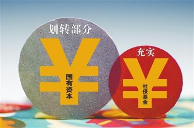 國(guó)資劃轉(zhuǎn)社保明確時(shí)間表 央企今年年底前基本完成劃轉(zhuǎn)