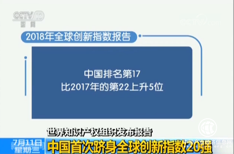 世界知識產(chǎn)權(quán)組織發(fā)布報(bào)告：中國首次躋身全球創(chuàng)新指數(shù)20強(qiáng)