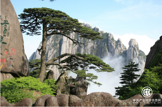 huangshan