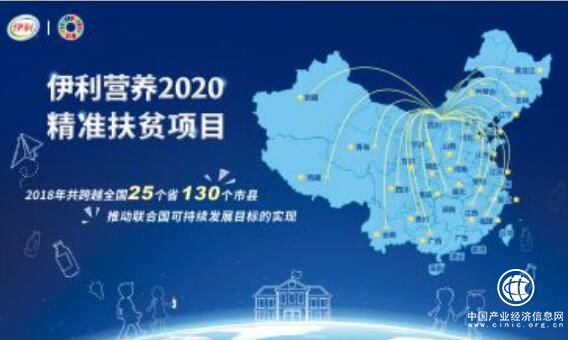 “伊利營養(yǎng)2020”精準(zhǔn)扶貧戰(zhàn)略升級(jí)