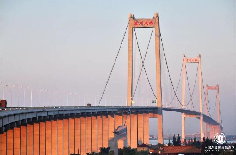 中國高鐵、中國橋、中國港......交通行業(yè)打造靚麗“中國名片”