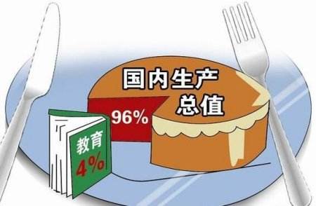 我國國家財政性教育經(jīng)費(fèi)占GDP比例連續(xù)6年超4%