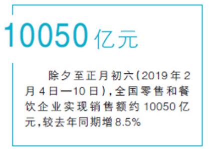 瞄準(zhǔn)汽車、家電和5G 促消費24條新舉措來了