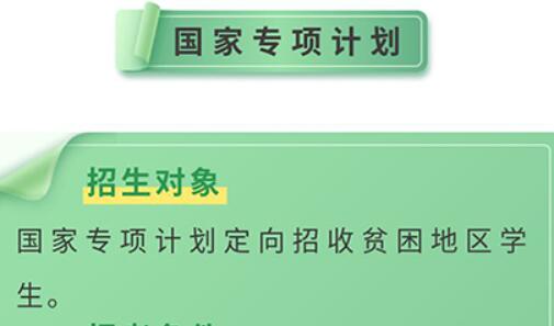 2019年高招三大專(zhuān)項(xiàng)計(jì)劃有什么區(qū)別？分別如何申請(qǐng)？