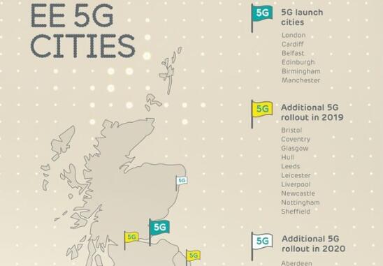 英國(guó)放寬準(zhǔn)入限制！華為挺近首個(gè)5G服務(wù)