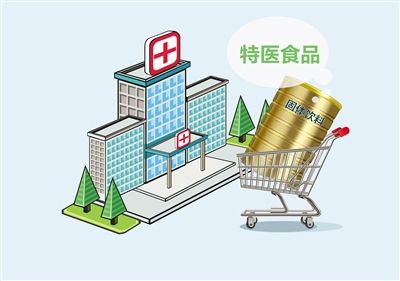 4款臨床急需特醫(yī)食品納入優(yōu)先審評審批程序