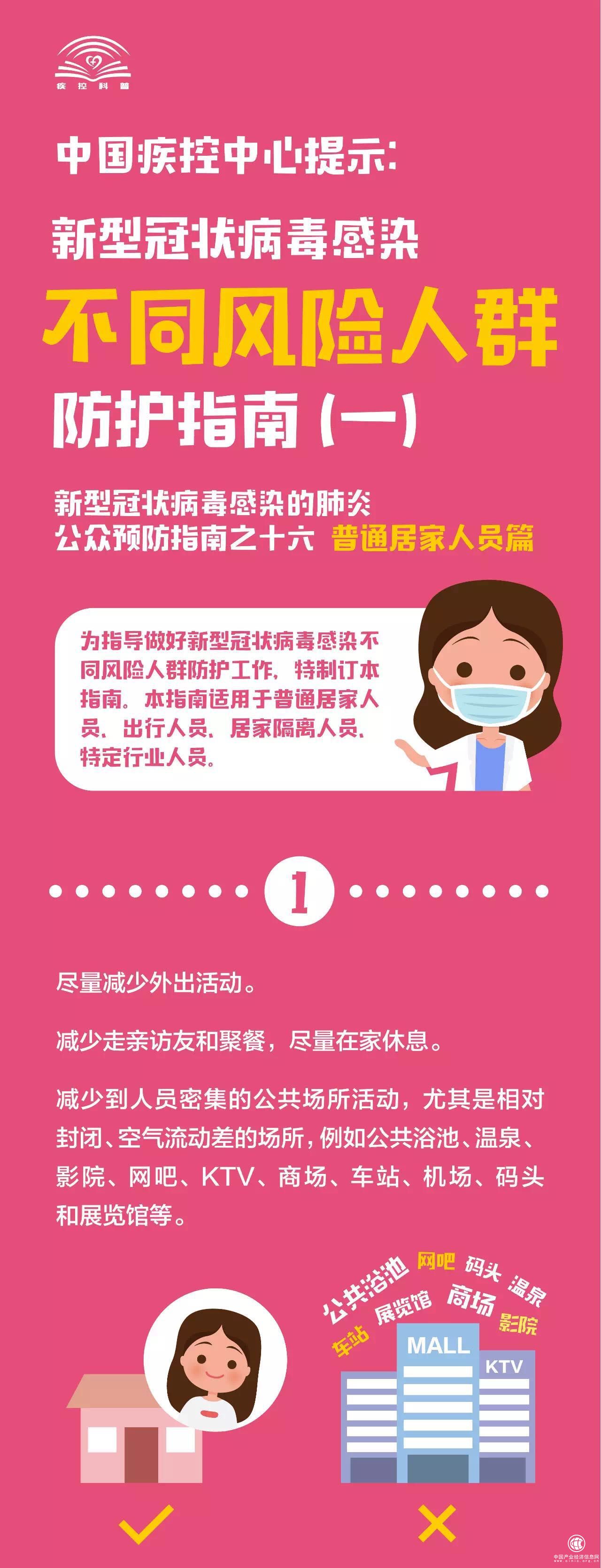 權(quán)威指南來(lái)了！普通居家人員和出行人員該如何做好防護(hù)？