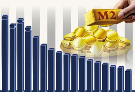 央行數(shù)據(jù)報告顯示1月末廣義貨幣M2同比增長8.4%