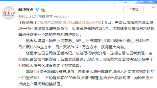 好消息！塔里木盆地新發(fā)現(xiàn)石油資源逾2億噸