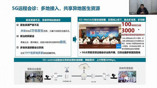 醫(yī)院 5G 建網十大關注點權威解讀