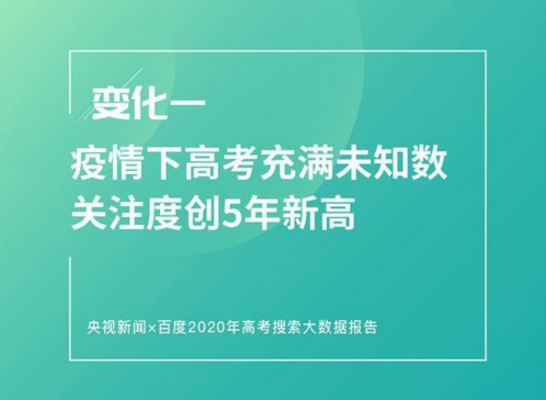 2020高考搜索大數(shù)據(jù)發(fā)布 醫(yī)學專業(yè)關注度大增