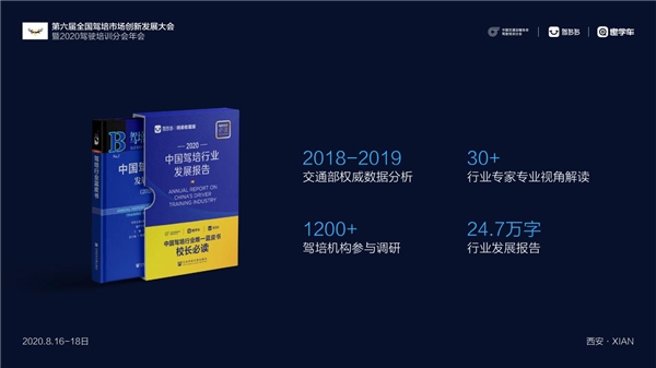 《中國(guó)駕培行業(yè)發(fā)展報(bào)告（2020）》發(fā)布 擁抱駕培新四化