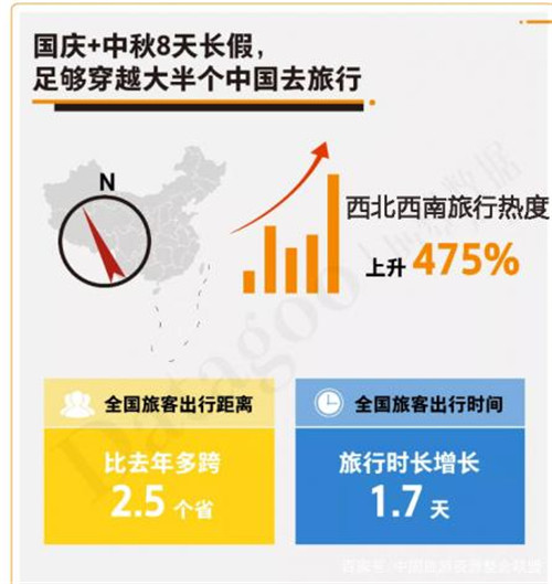 熱度暴增475%，西北旅游憑什么C位出道？