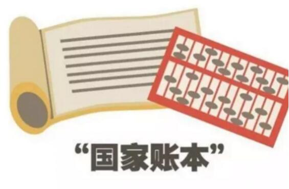 從國(guó)家賬本看“十四五”開局之年國(guó)計(jì)民生