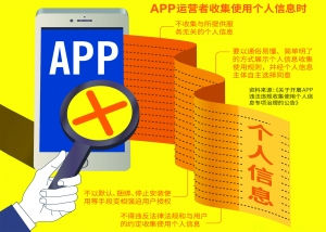 工信部：嚴(yán)厲查處APP違規(guī) 將出臺(tái)個(gè)人信息保護(hù)新規(guī)