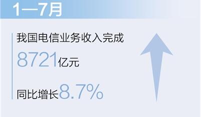 截至7月末我國(guó)5G手機(jī)終端連接數(shù)達(dá)3.92億戶