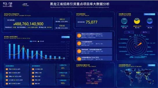 黑龍江省出臺(tái)20條政策推動(dòng)數(shù)字龍江建設(shè)