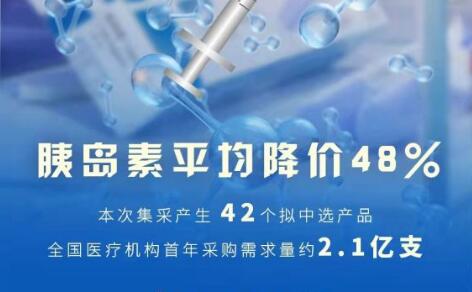 胰島素降價(jià)48% 第六批國家組織藥品集采產(chǎn)生擬中選結(jié)果