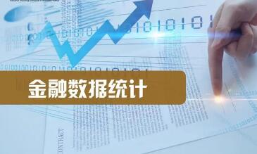 三大指標(biāo)超預(yù)期 5月金融數(shù)據(jù)提信心