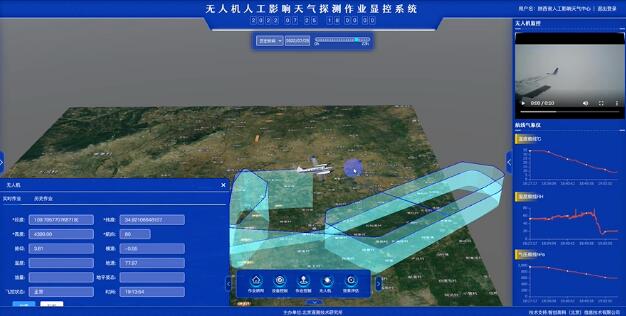 新型人工影響天氣遙感探測無人機(jī)系統(tǒng)首飛成功