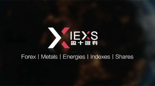 IEXS盈十證券：國際金價窄幅區(qū)間波動，空頭等待美國通脹助陣