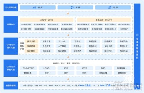 柯林布瑞完成近2億元C輪融資，由君聯(lián)資本領(lǐng)投，國(guó)和投資跟投