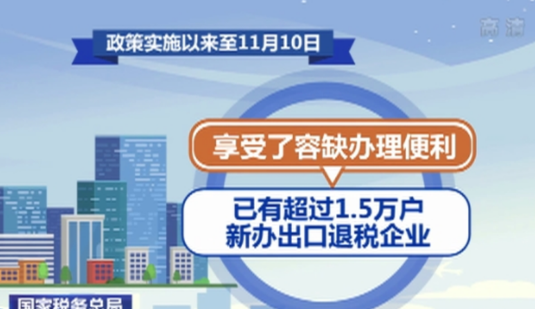 年內(nèi)全國累計(jì)辦理出口退(免)稅16406億元，同比增長14.9%