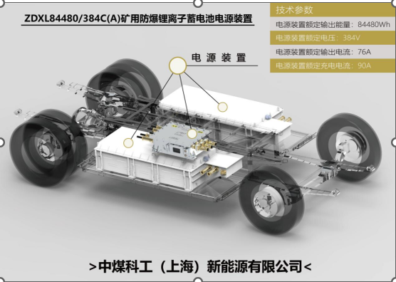 全球首創(chuàng) 礦用防爆特殊型大容量鋰離子電源裝置在煤科新能源研制成功