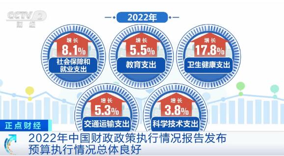 2022年中國預算執(zhí)行情況總體良好 數(shù)據(jù)里看亮點