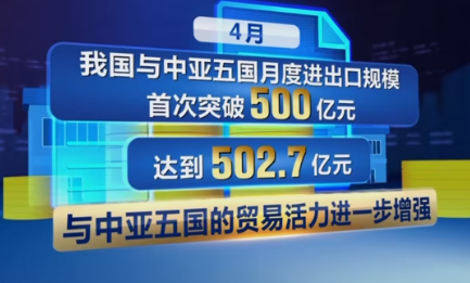 前4個月我與中亞五國進(jìn)出口增長近4成 4月當(dāng)月進(jìn)出口值首次突破500億元