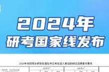 最新！2024年研考國家線發(fā)布