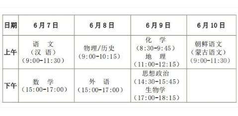 黑龍江“新高考”實行“3+1+2”模式 不再分文理科