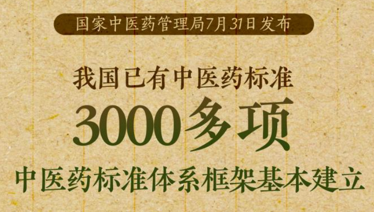 3000多項！我國中醫(yī)藥標準體系框架基本建立