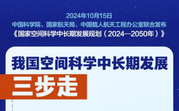 三步走！我國空間科學(xué)中長期發(fā)展規(guī)劃出爐