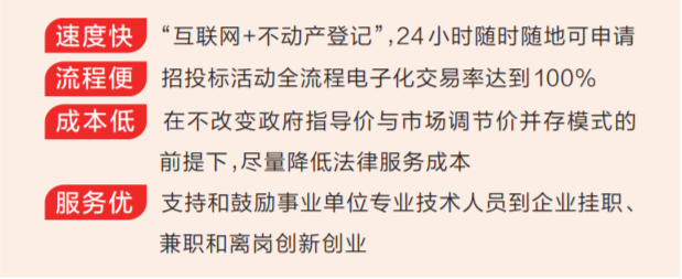 河南省打造“企業(yè)全生命周期”服務(wù)鏈