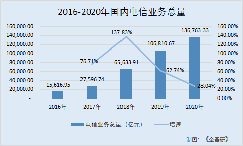 嘉環(huán)科技：優(yōu)質(zhì)客戶建立長期穩(wěn)定合作 深耕技術(shù)研發(fā)構(gòu)筑競爭優(yōu)勢