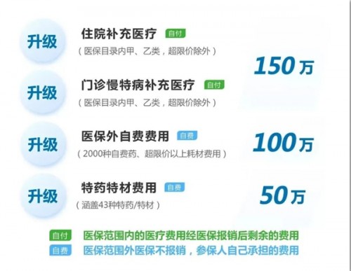  助力青島人民全家健康 鎂信健康全力支持“琴島e?！碑a品升級 