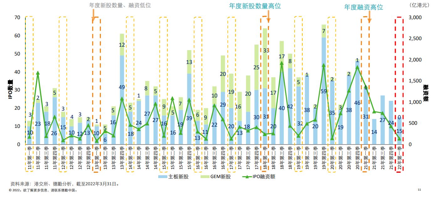 凸版美林｜企業(yè)上市并非易事，如何才能萬無一失？