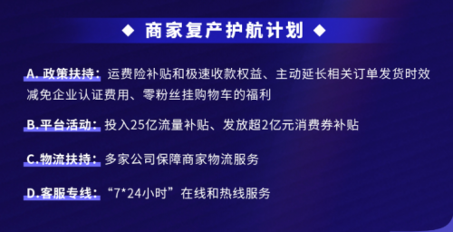  多重舉措上線，抖音電商如何幫商家做好長線生意？