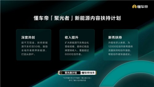 加大新能源內(nèi)容布局，懂車帝將搭建首個(gè)新能源創(chuàng)作者生態(tài)