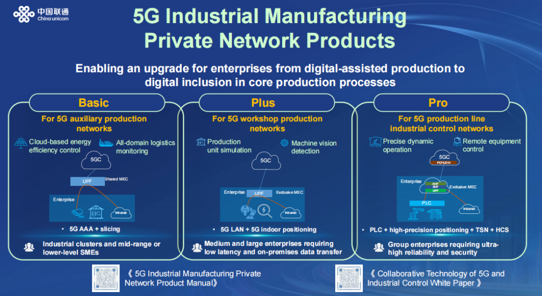 中國聯(lián)通發(fā)布5G工業(yè)制造專網，為工業(yè)“智”造煥新顏